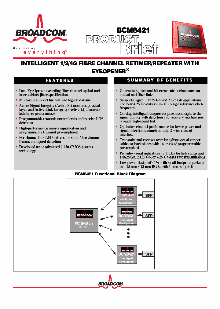 BCM8421_1363583.PDF Datasheet