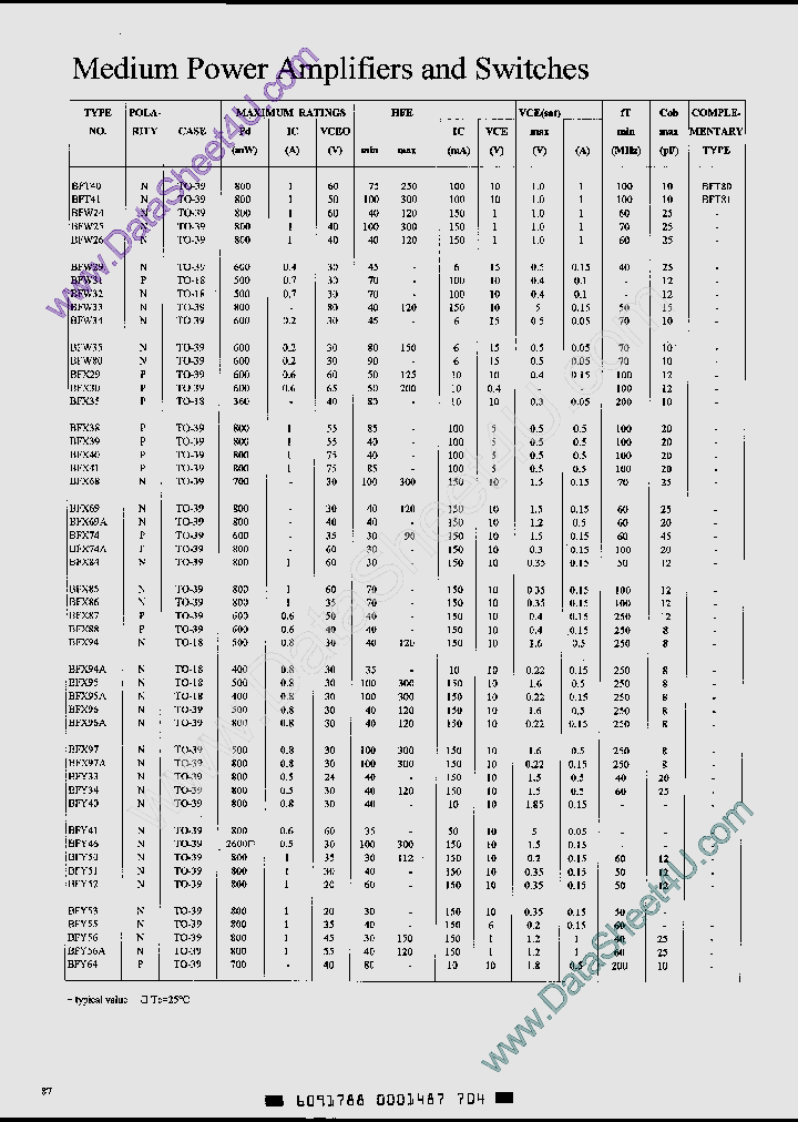 BFY33_990697.PDF Datasheet