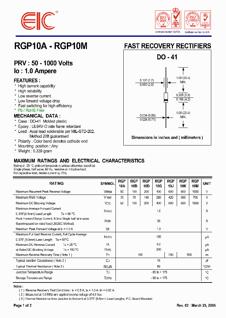 RGP10G_1371231.PDF Datasheet