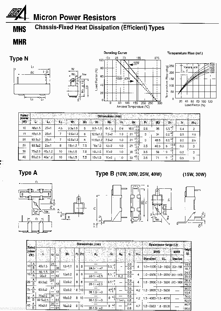 MHS10N431K_936906.PDF Datasheet