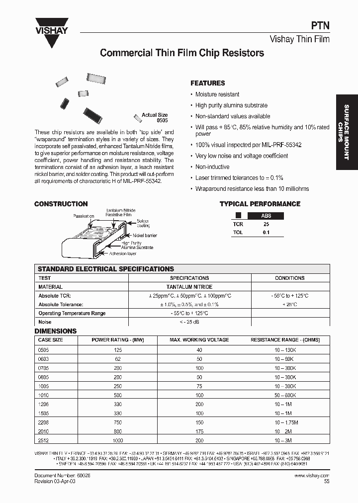 PTN_1398153.PDF Datasheet