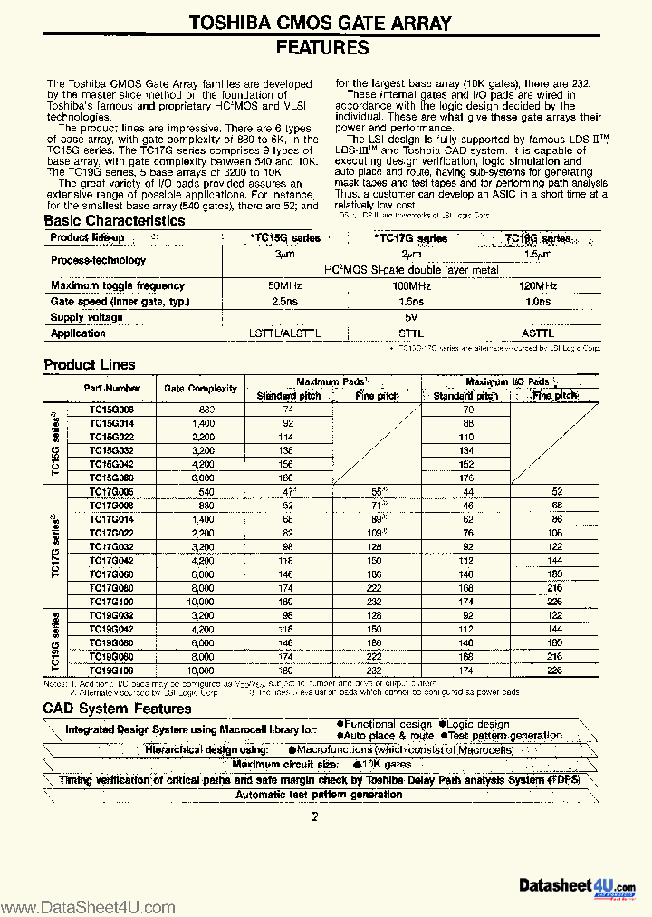 TC17G014_1105411.PDF Datasheet