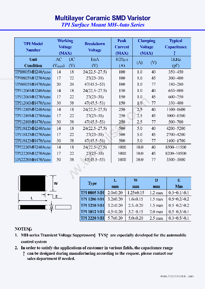 TPI2220MH_1197482.PDF Datasheet
