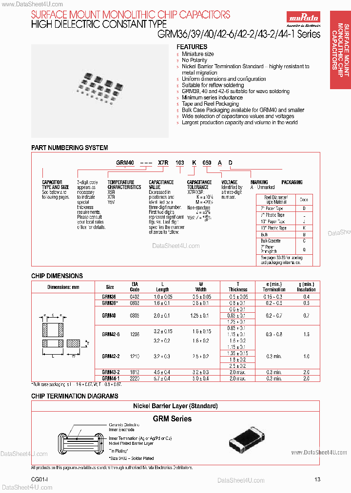 GRM36XXXX_1202306.PDF Datasheet