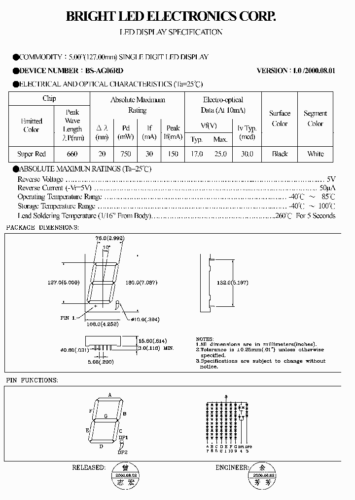 BS-AG06RD_1386370.PDF Datasheet