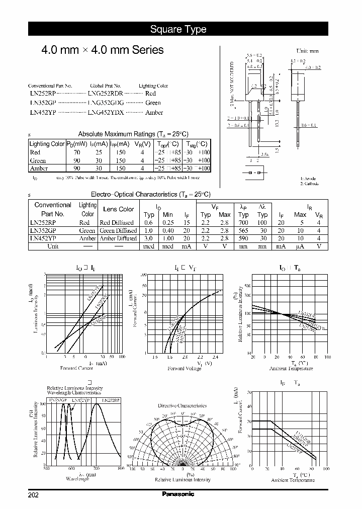 LN352GPLNG352GDG_806735.PDF Datasheet