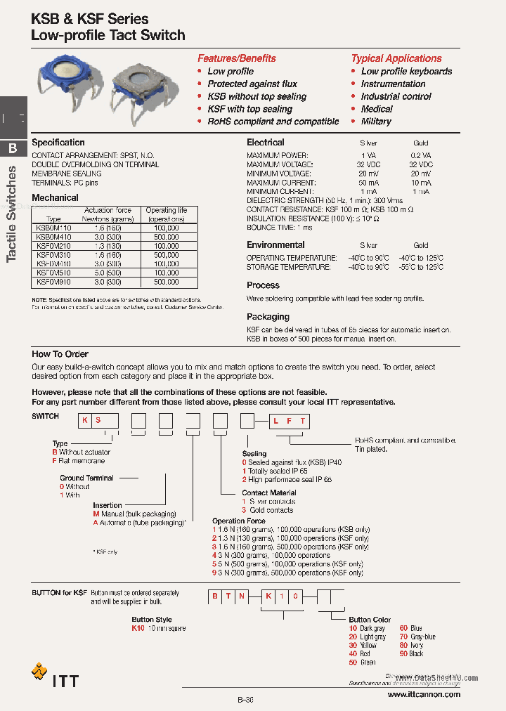 KSB-0_1232080.PDF Datasheet