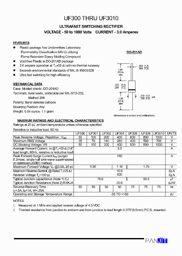 UF3010_1389957.PDF Datasheet