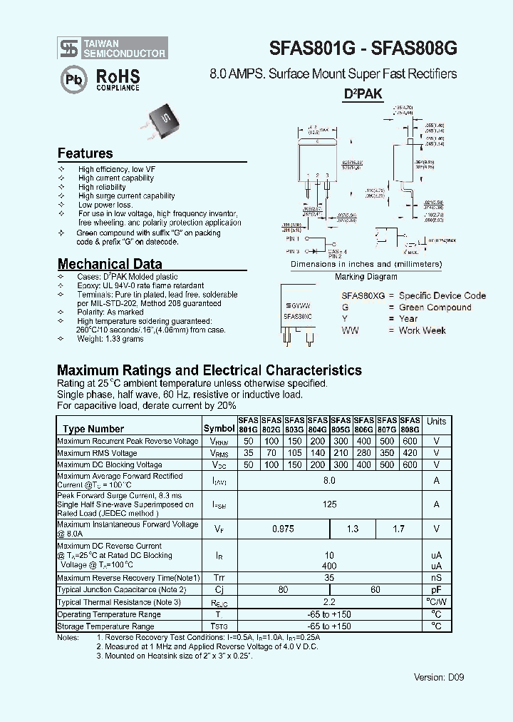 SFAS801G09_1388758.PDF Datasheet