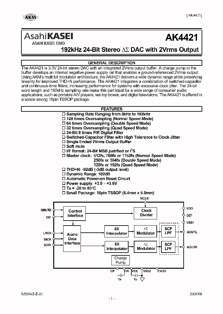 AKD4421_1397002.PDF Datasheet