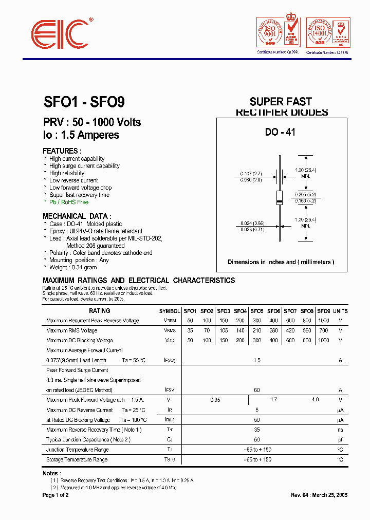SFO105_1409210.PDF Datasheet