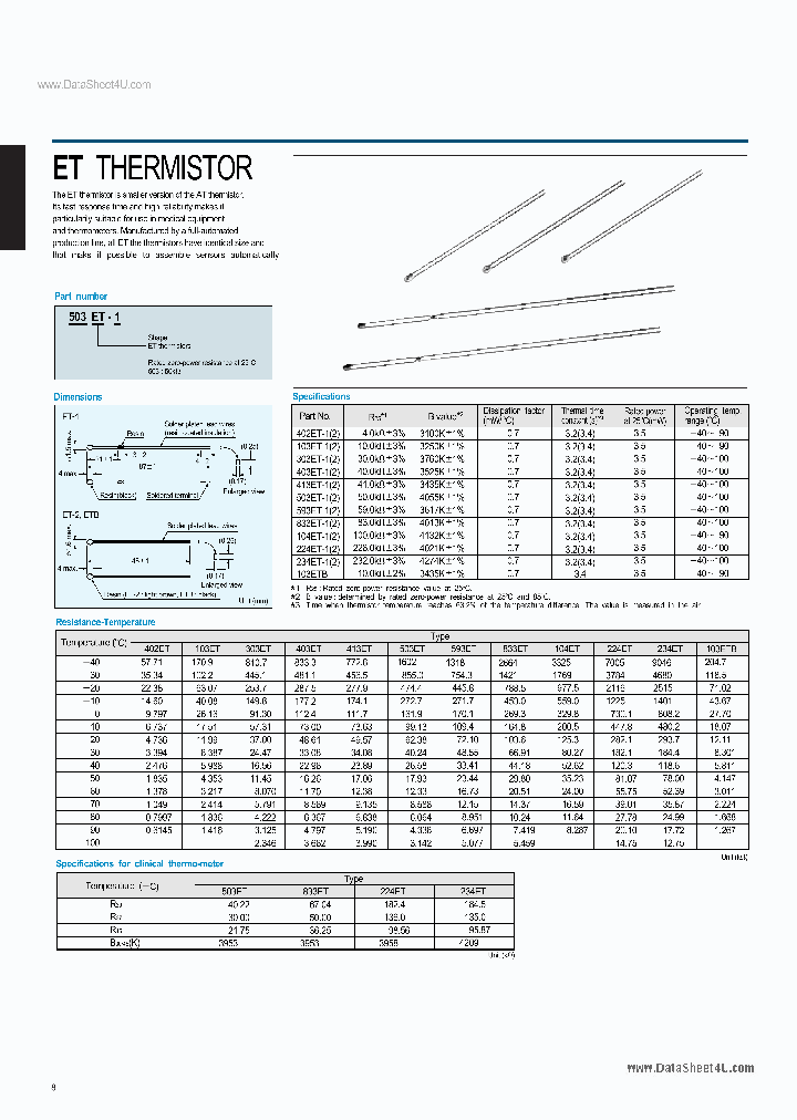 103ETB_1330205.PDF Datasheet