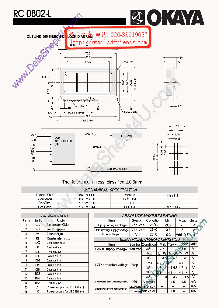 RC0802-L_1382324.PDF Datasheet