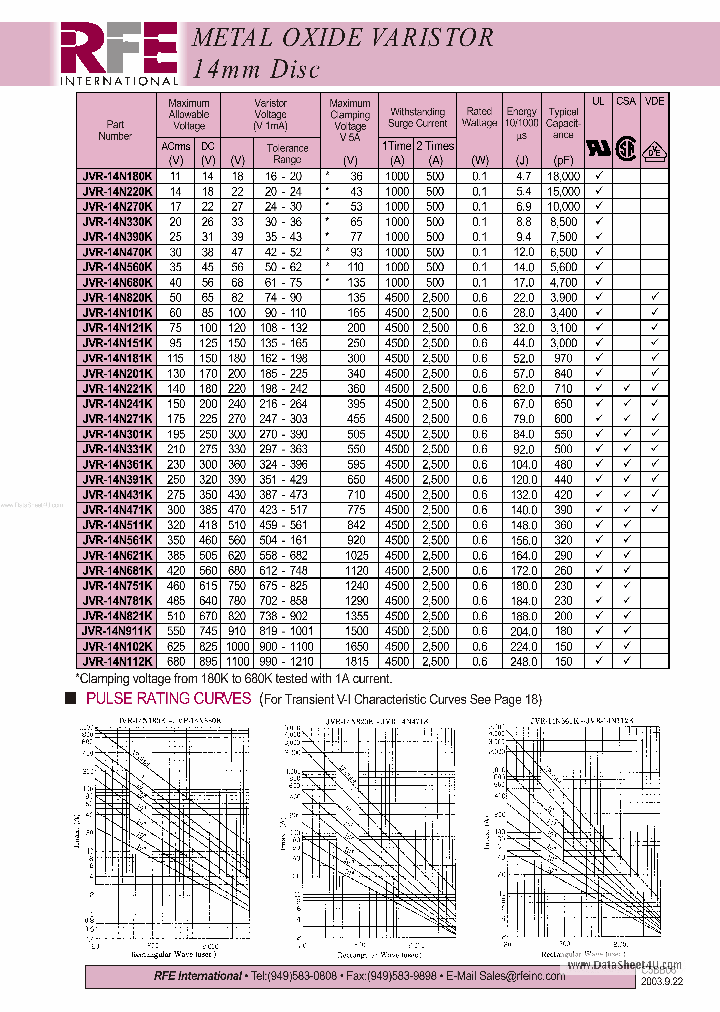 14NXXXK_1350624.PDF Datasheet
