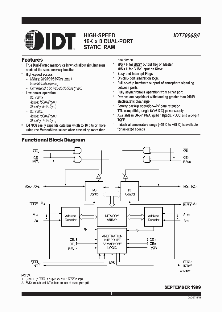 IDT700620J_828516.PDF Datasheet