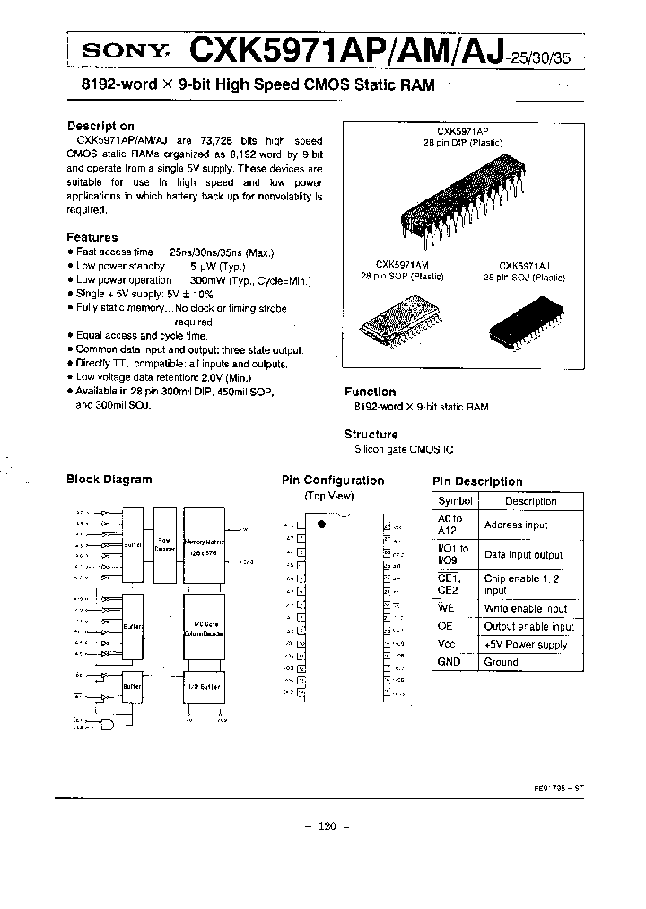 CXK5971AM-25_835348.PDF Datasheet