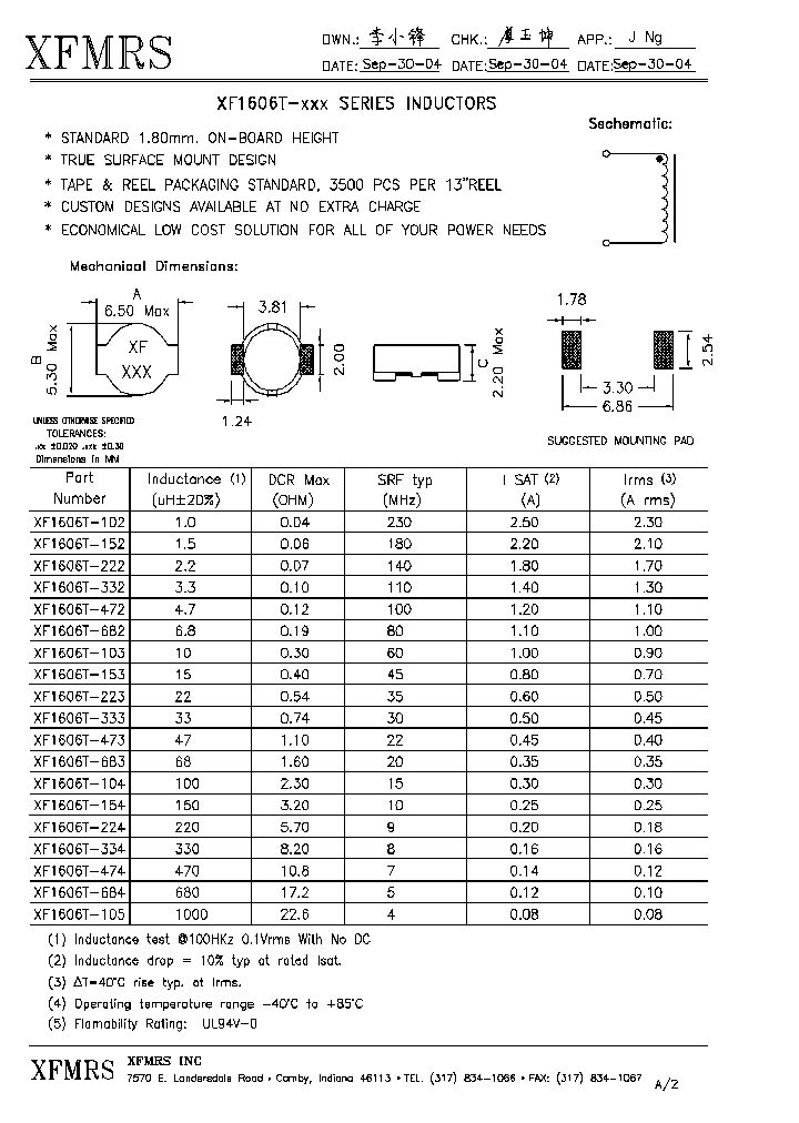 XF1606T-332_1507092.PDF Datasheet