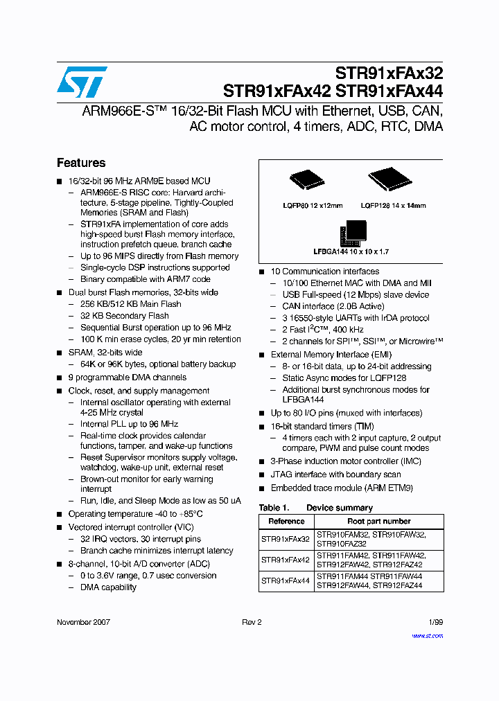 STR910FAW32_863259.PDF Datasheet