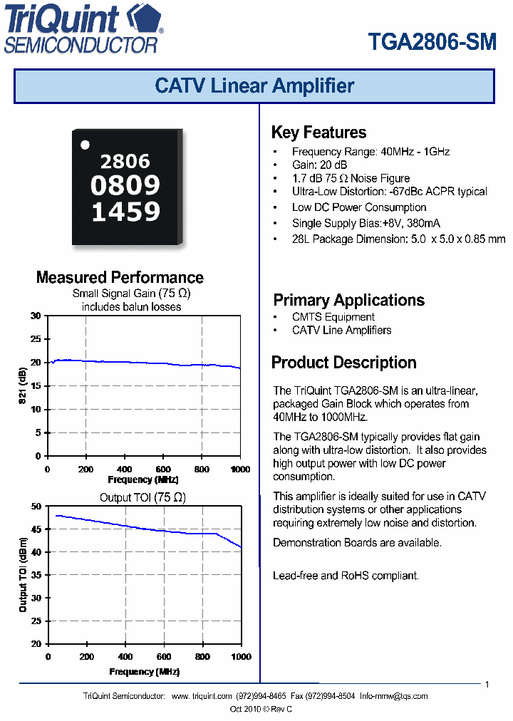 TGA2806-SM-TR_865568.PDF Datasheet