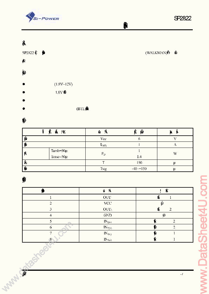 SP2822_1549196.PDF Datasheet