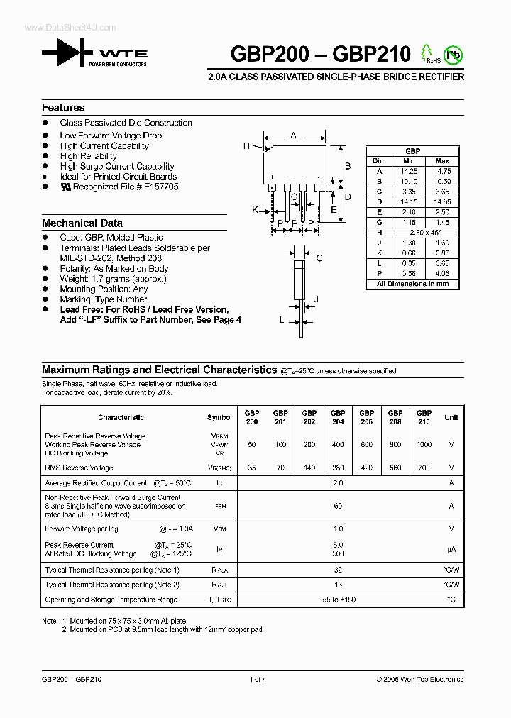 GBP201_1558728.PDF Datasheet