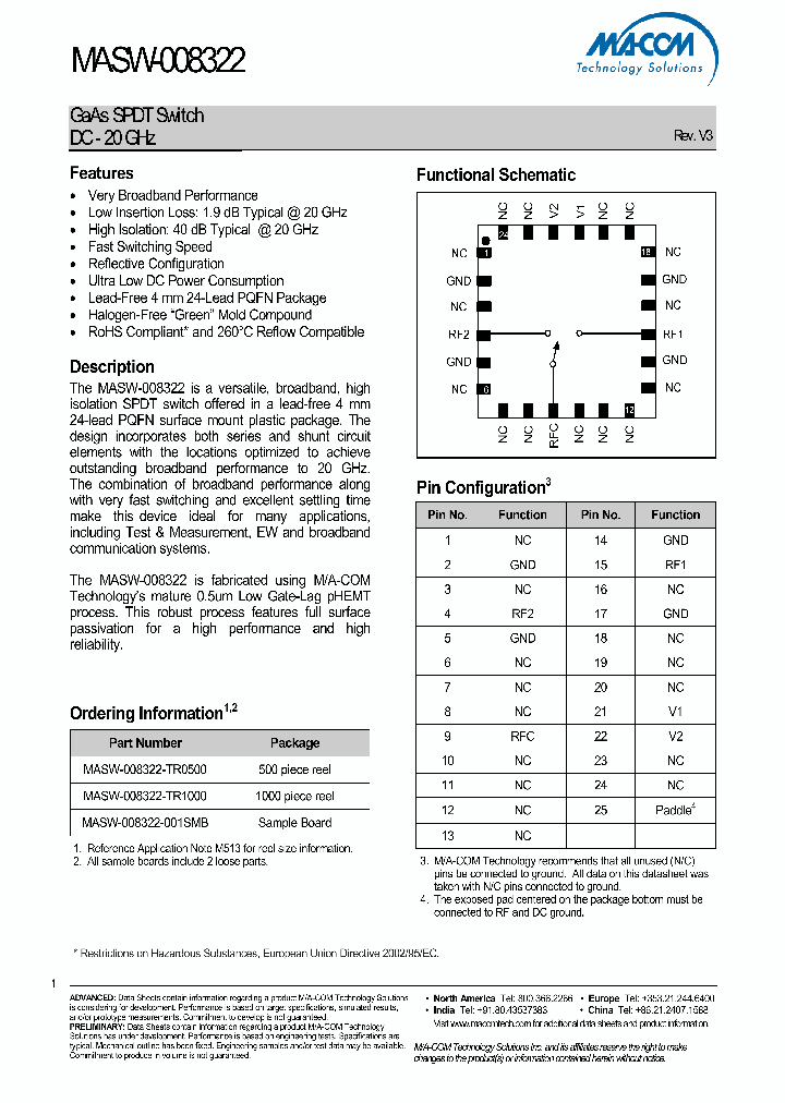 MASW-008322_1566716.PDF Datasheet