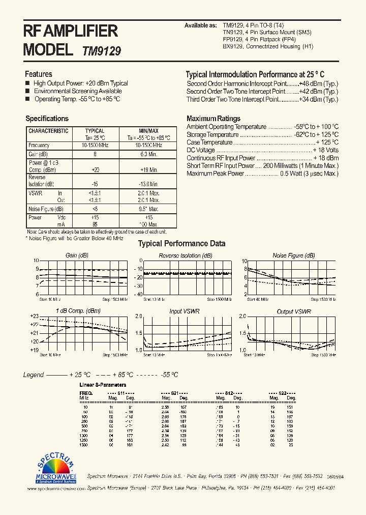 TM9129_1578210.PDF Datasheet