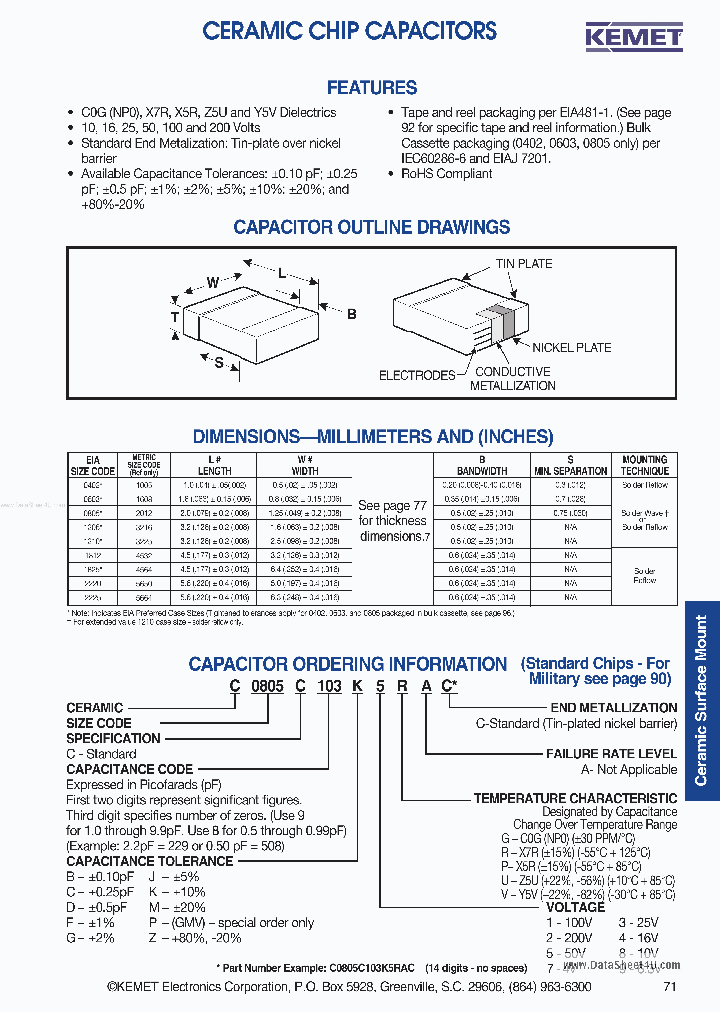 C2220CXXXX_1565502.PDF Datasheet