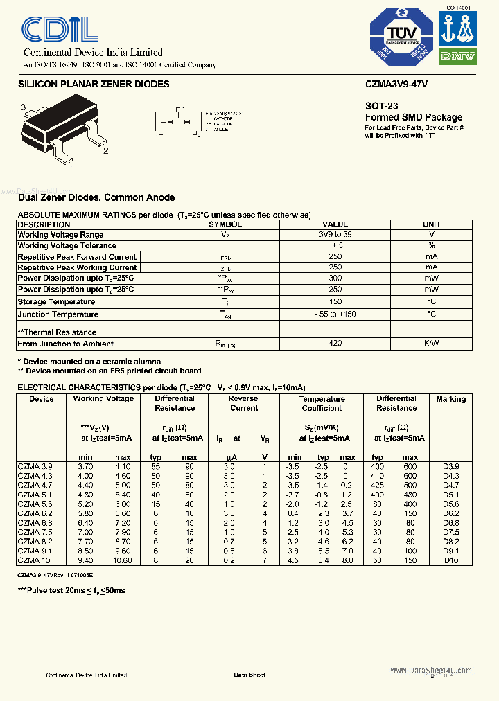 CZMA3V9-47V_1574921.PDF Datasheet
