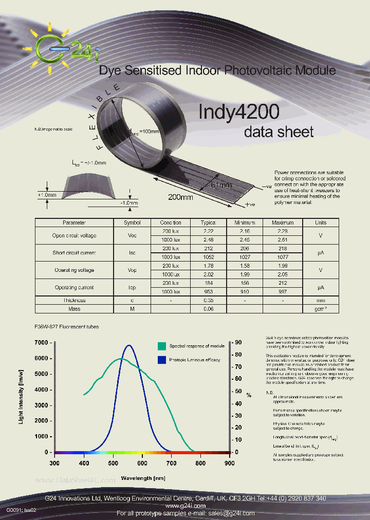 G0091_1577304.PDF Datasheet