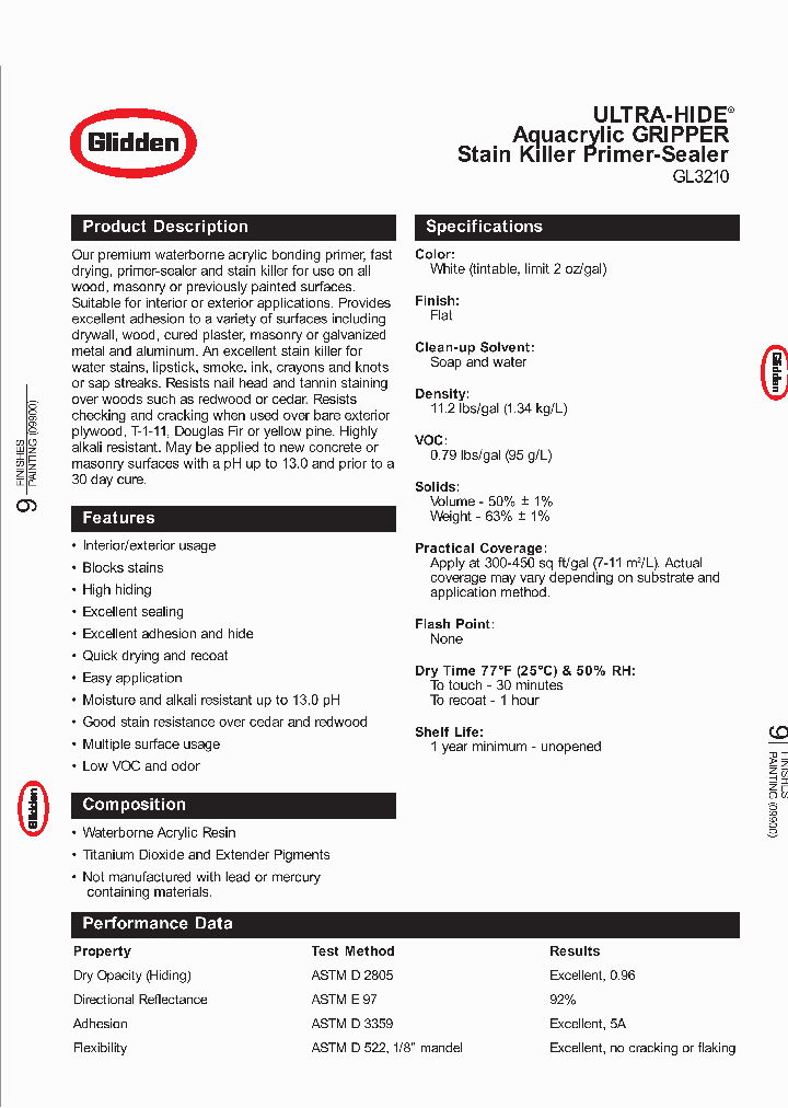 GL3210_888745.PDF Datasheet