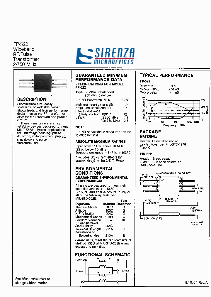 FP-522_912714.PDF Datasheet