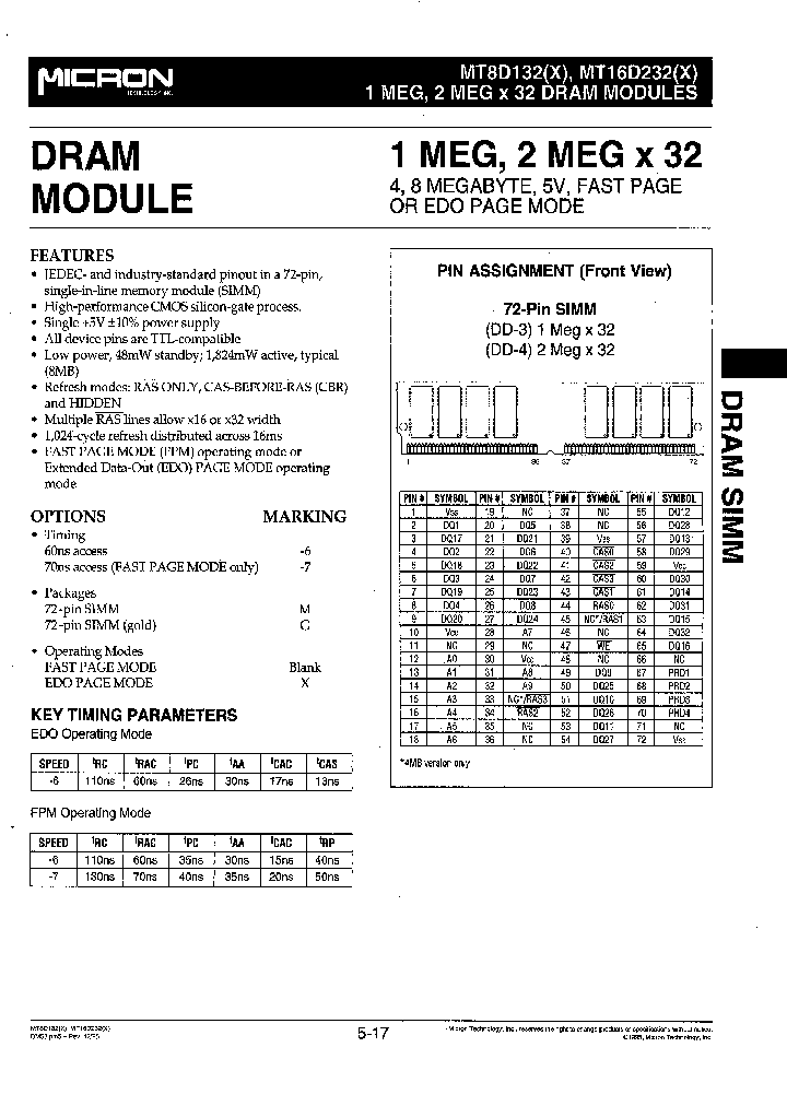 MT8D132M-XXX_914973.PDF Datasheet