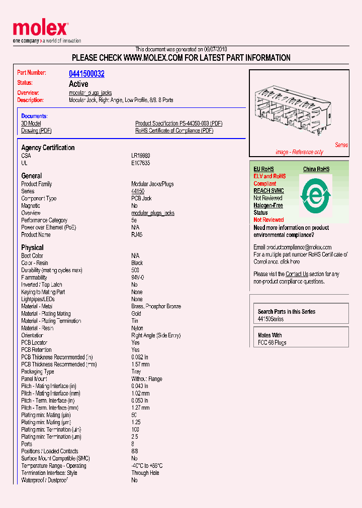 0441500032_1593457.PDF Datasheet