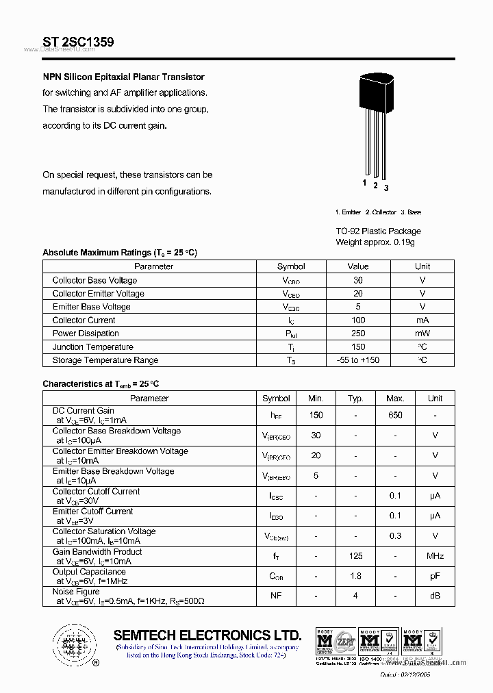 ST2SC1359_1576301.PDF Datasheet