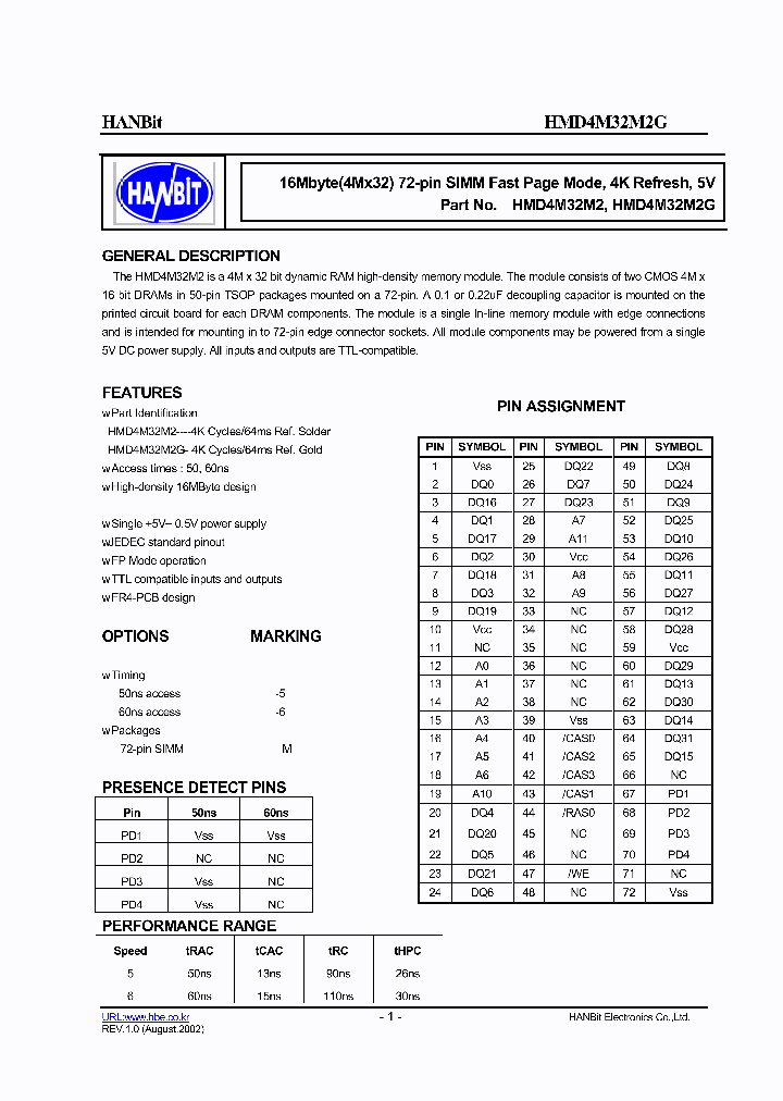 HMD4M32M2G_930644.PDF Datasheet