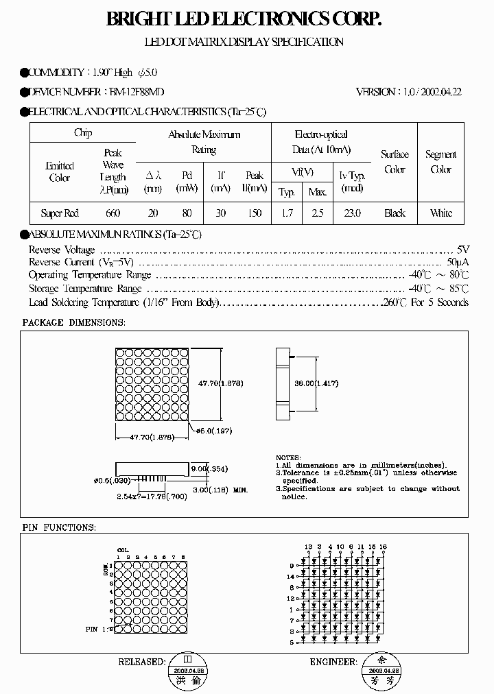 BM-12F88MD_926007.PDF Datasheet