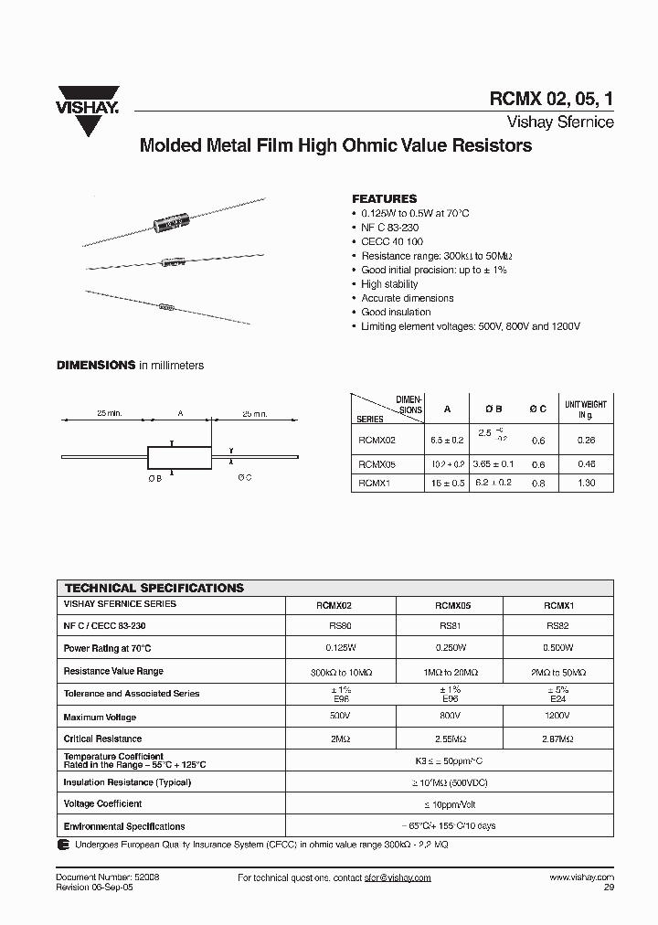 RCMX1_990378.PDF Datasheet