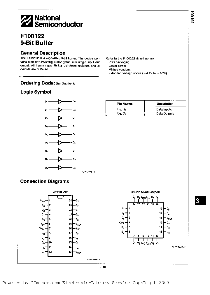 100122QC_995135.PDF Datasheet