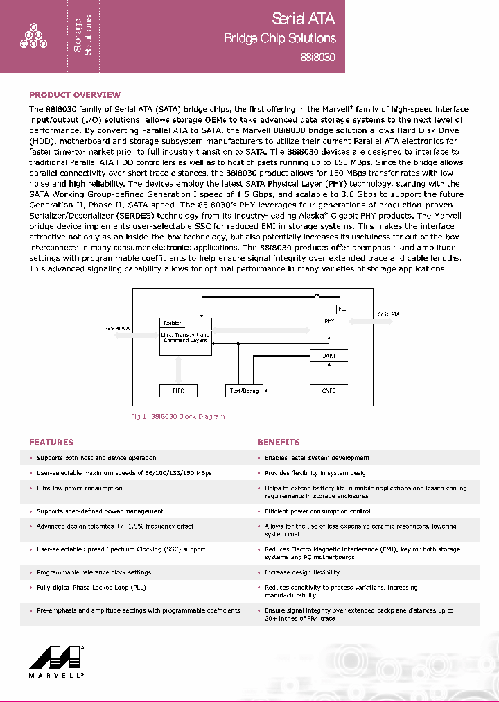 88I8030_1005096.PDF Datasheet