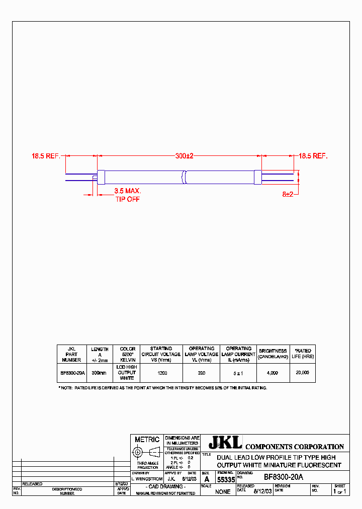 BF8300-20A_1015780.PDF Datasheet