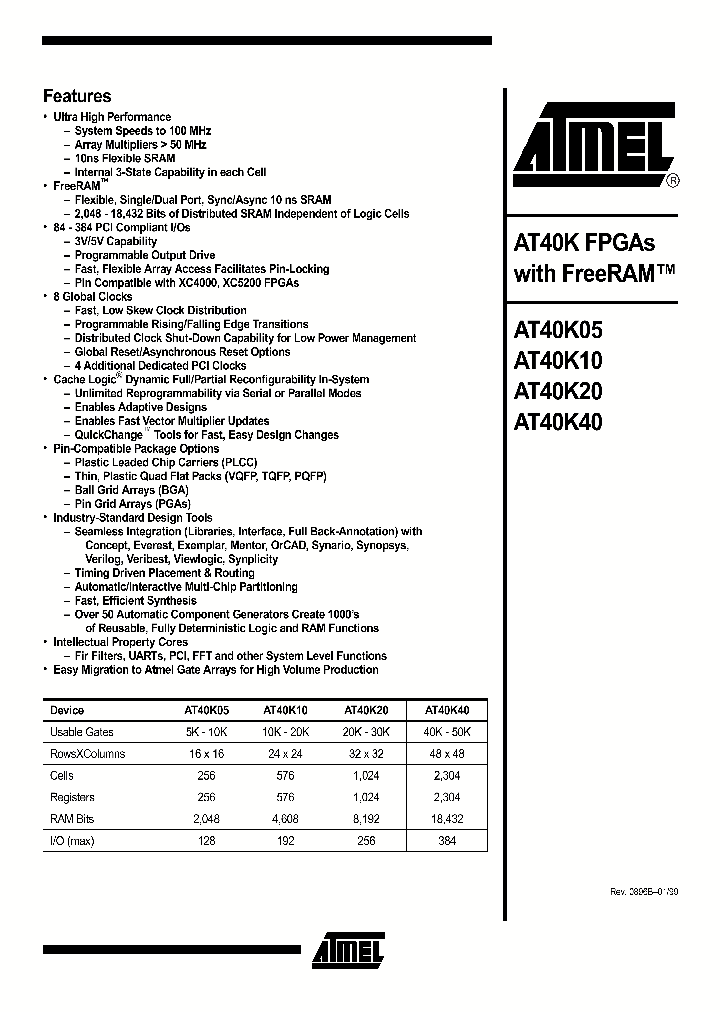 AT40K10-2EQC_1017207.PDF Datasheet