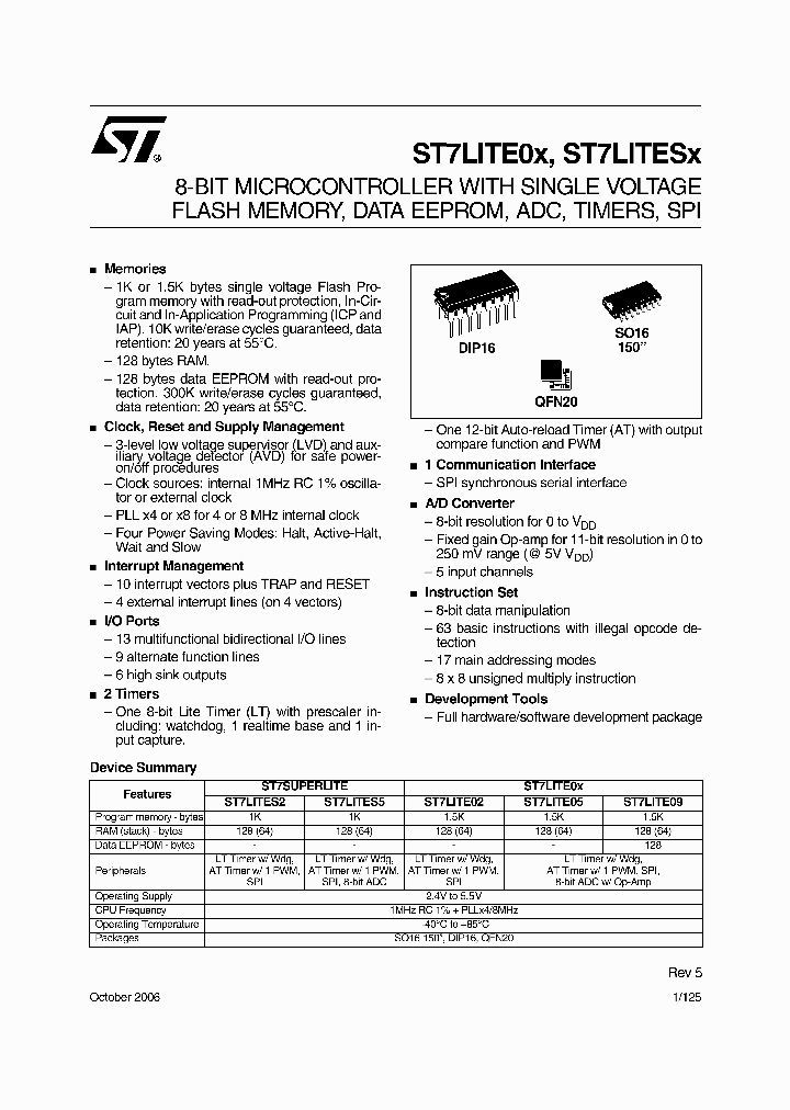 ST7MDT10-DVP3_1026582.PDF Datasheet