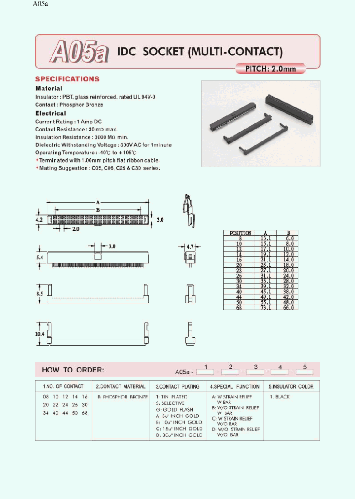 A05A_1034954.PDF Datasheet