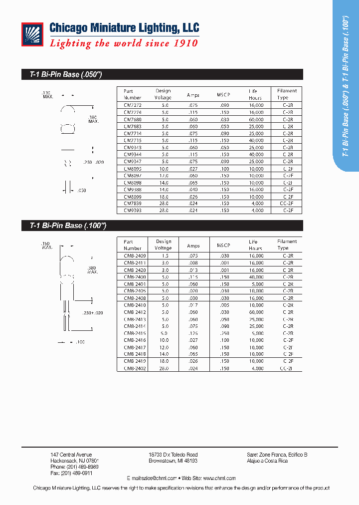 8099_1036413.PDF Datasheet