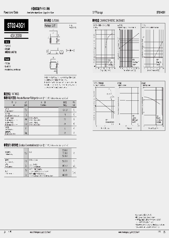 ST02-43G1_1636391.PDF Datasheet