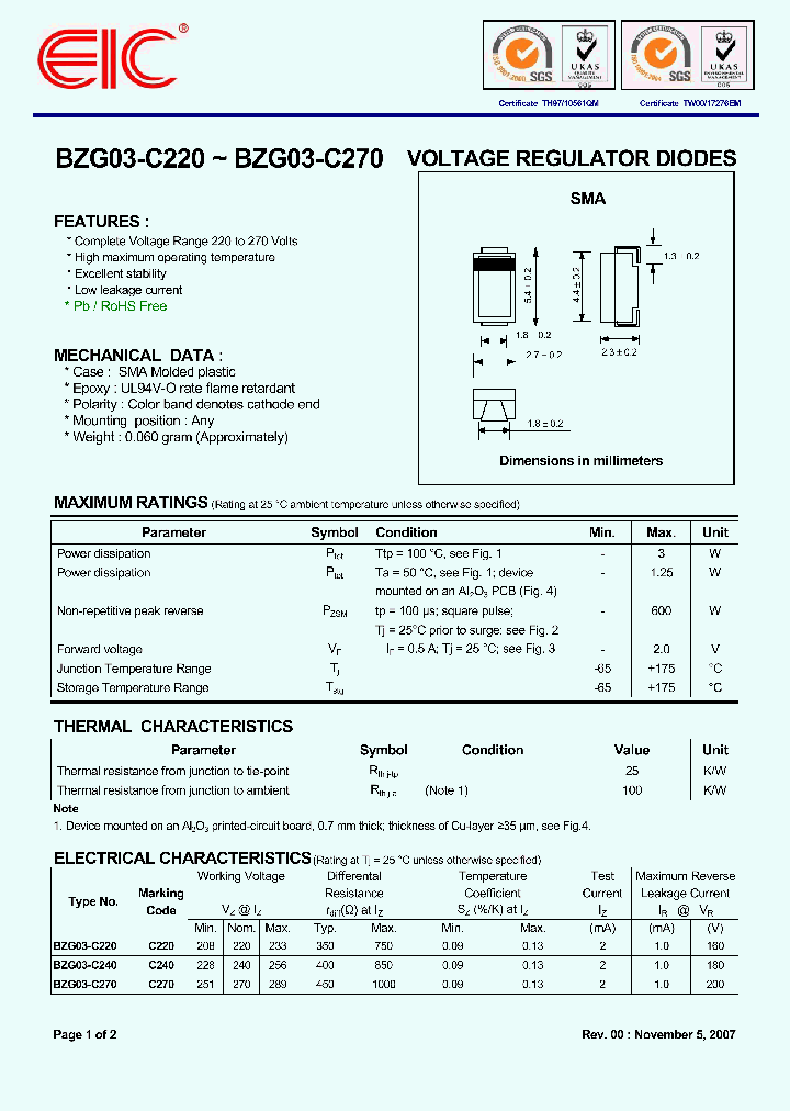 BZG03-C220_1643735.PDF Datasheet