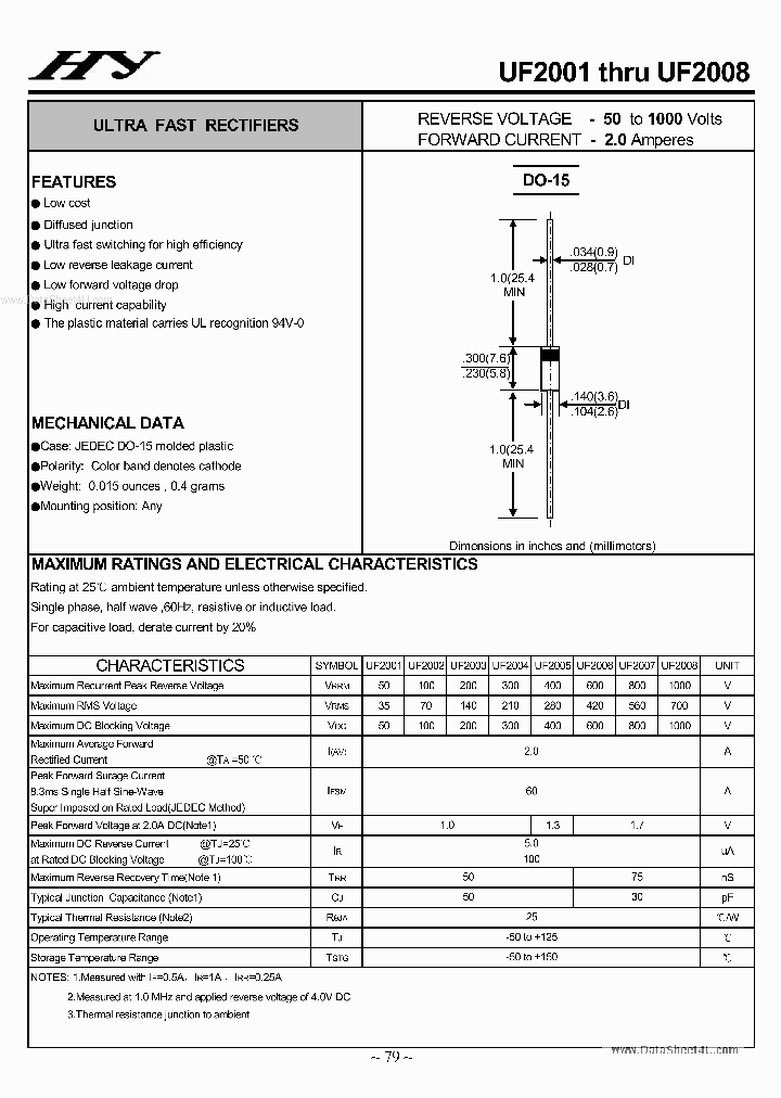 UF2001_1644276.PDF Datasheet