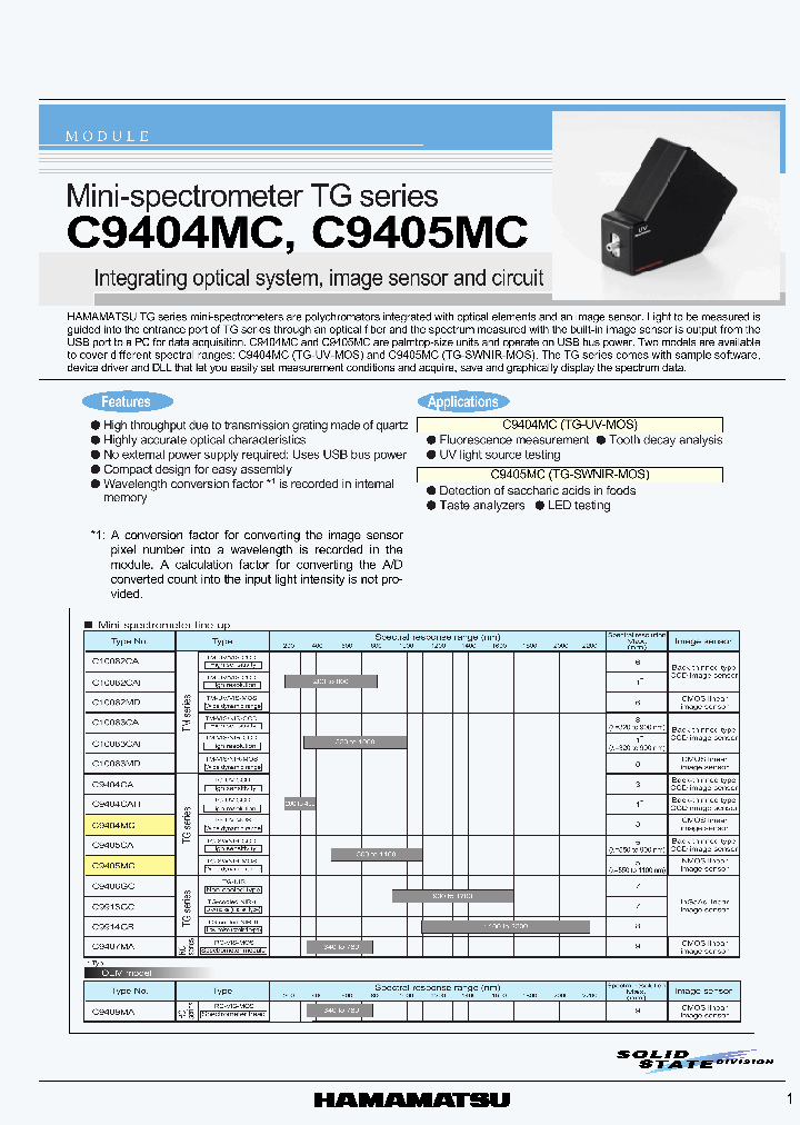 C9404MC_1068242.PDF Datasheet