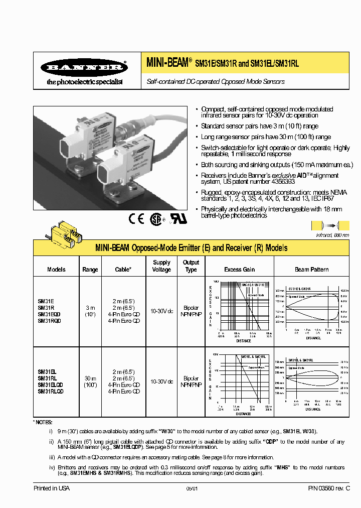 SMB18C_1082019.PDF Datasheet